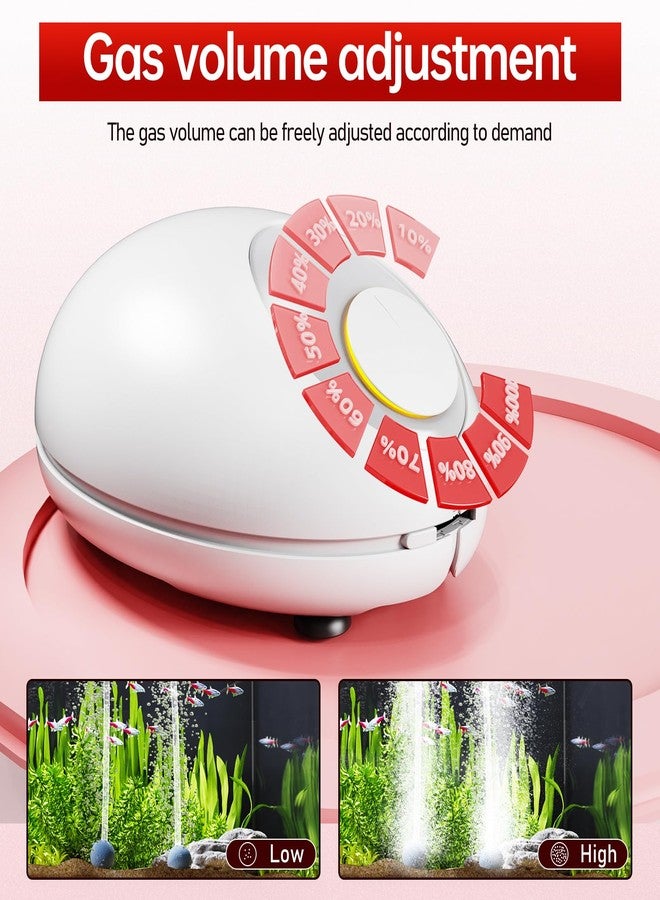 AQUASMITH 1w Ultra Quiet Aquarium Air Pump, Aquarium Aerator Adjustable Airflow, Single Hole Suitable for 20 to 40 GPH Fish Tank - Image 4